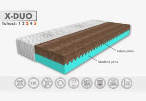 Matrace X DUO (5)